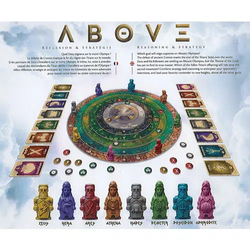 Above la boite de jeu
